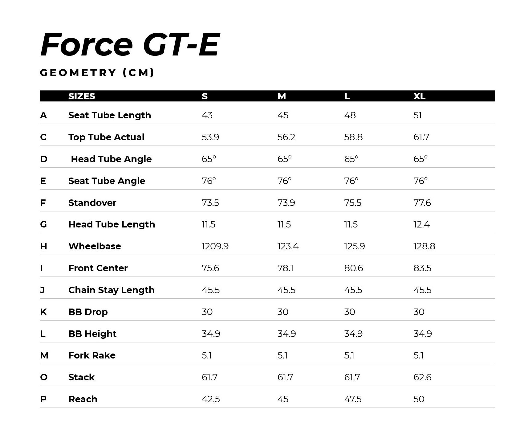 GT Force GT-E