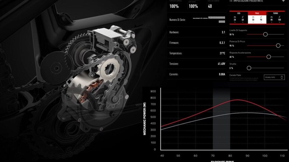 Il motore della e-Mtb: potenza nominale, potenza di picco e coppia